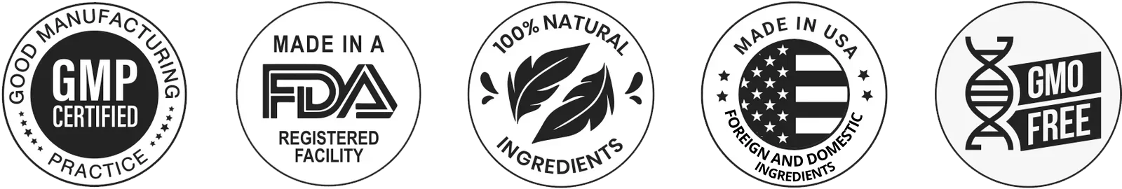 GlucoVita Pure certifications